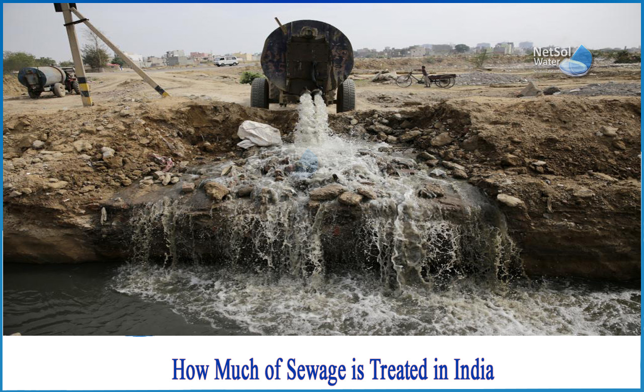 sewage treatment plant guidelines in India, list of sewage treatment plant in India, sewage problems and solutions in India