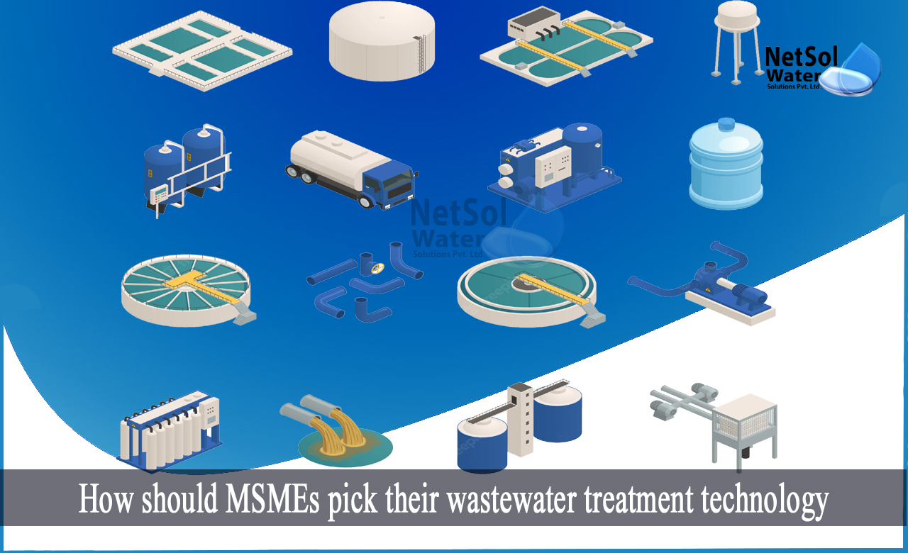 wastewater treatment technologies, best available technology for wastewater treatment, types of wastewater treatment technologies