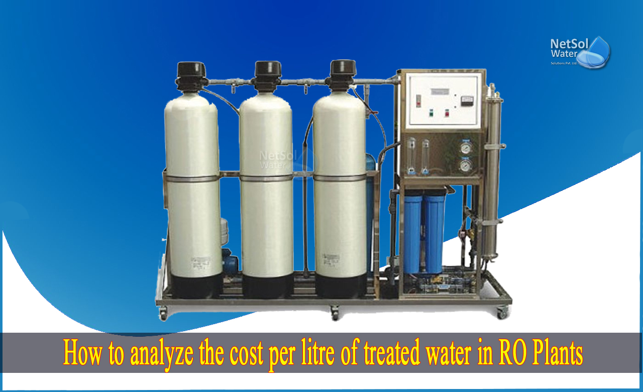 ro plant cost per litre, cost of water treatment plant in india, reverse osmosis process