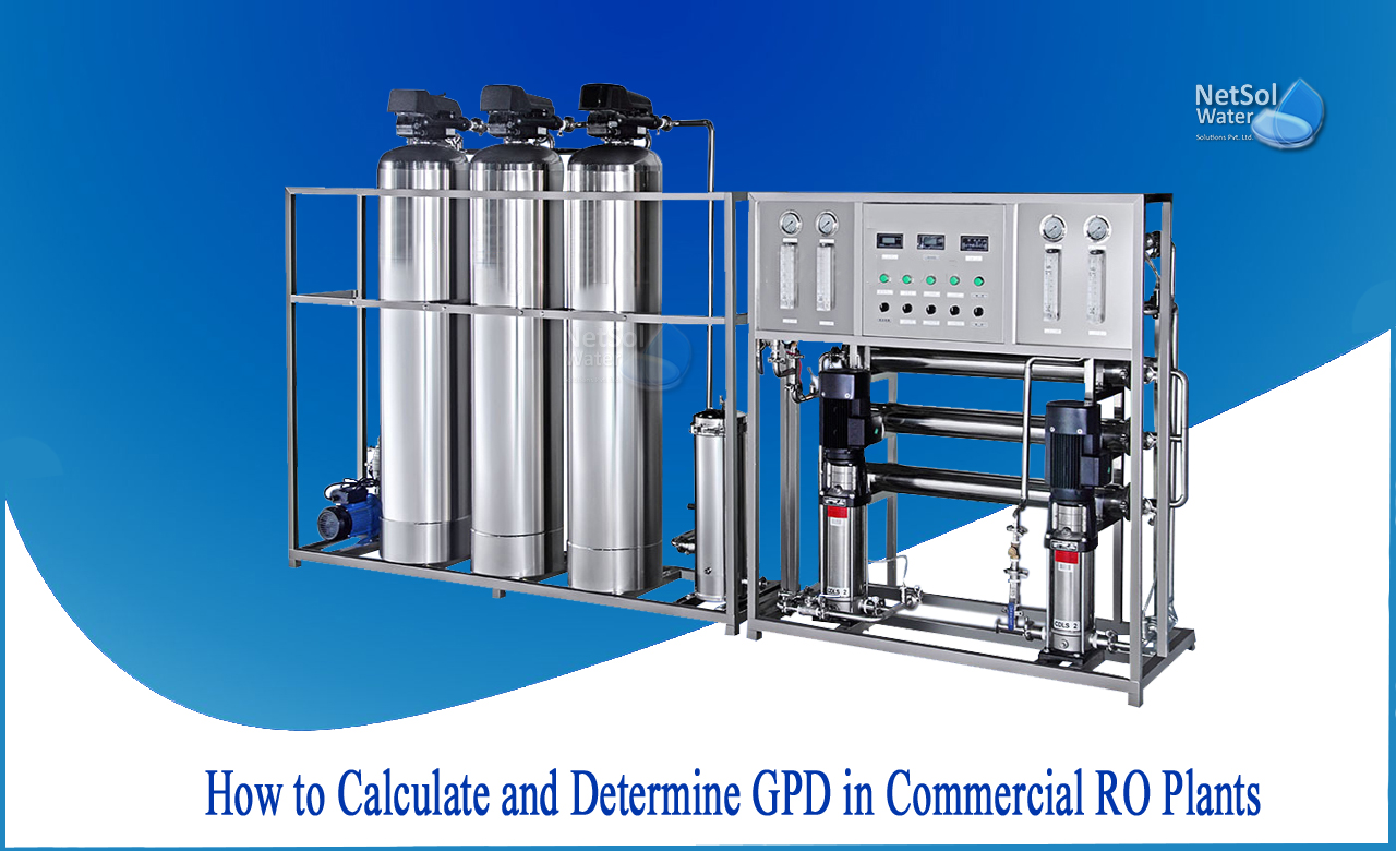 ro system design guidelines, reverse osmosis calculation, what is the ideal flow rate in water filters