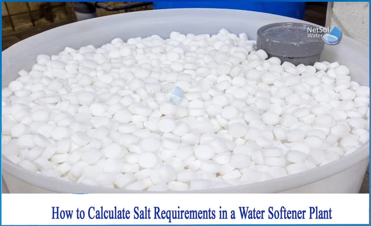 water softener salt dose calculator, salt required for regeneration of softener, water softener capacity chart