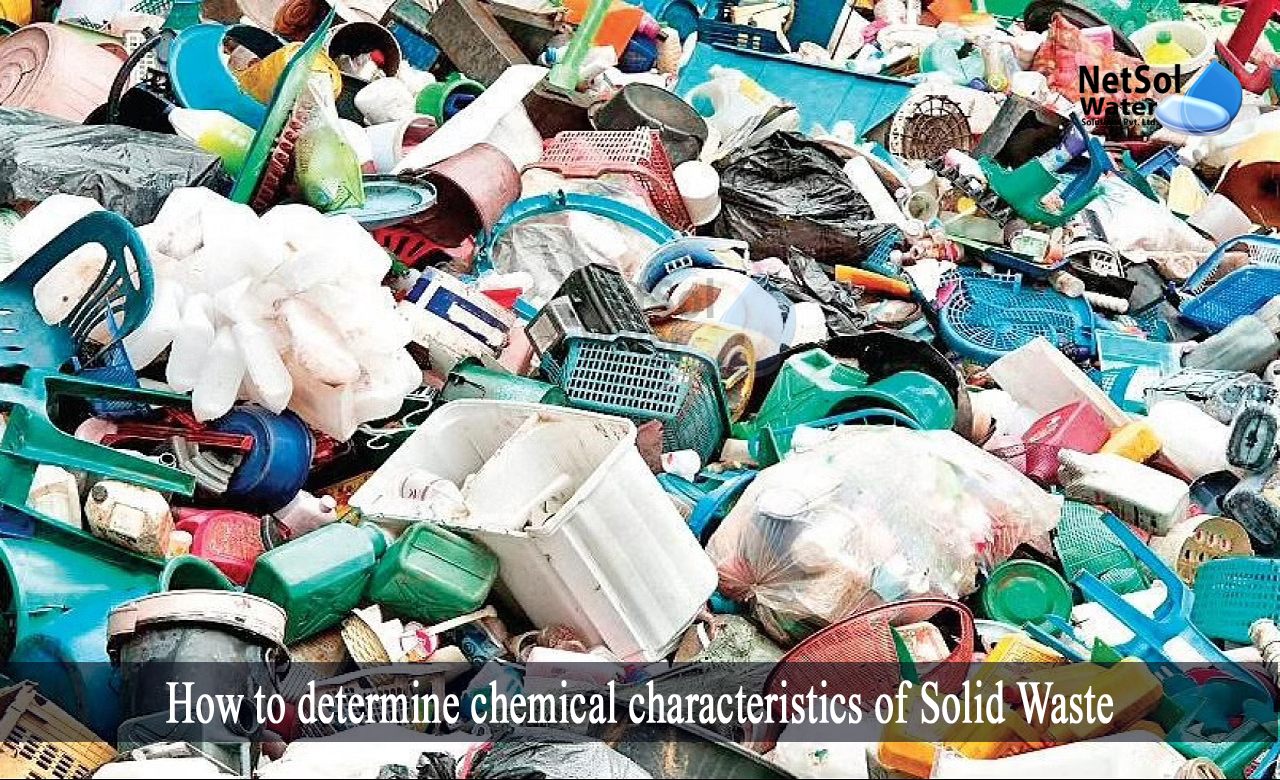physical and chemical characteristics of solid waste, what are the characteristics of solid waste, characteristics of municipal solid waste