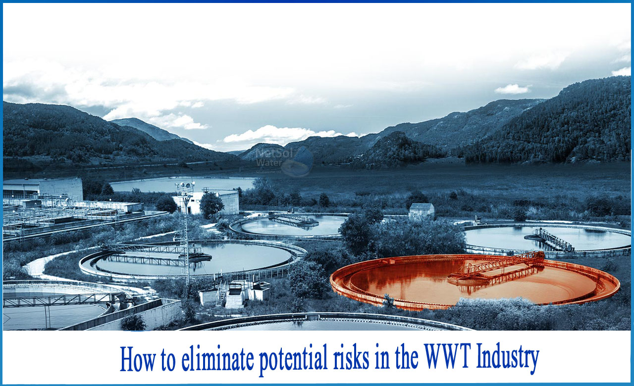 How to eliminate potential risks in the WWT industry