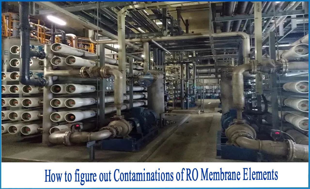 how to clean ro membrane with chemicals, ro membrane preservation procedure, ro membrane cleaning chemicals name