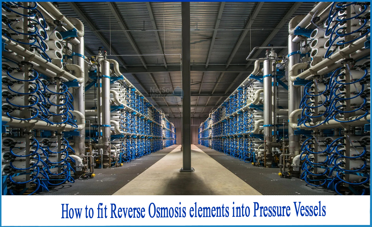 ro pressure vessel manufacturer, ro pressure vessel spare parts, reverse osmosis element membrane