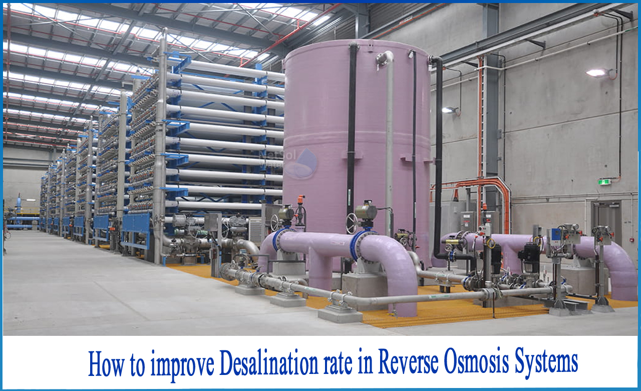 high pressure reverse osmosis, reverse osmosis in wastewater treatment, advancements in desalination