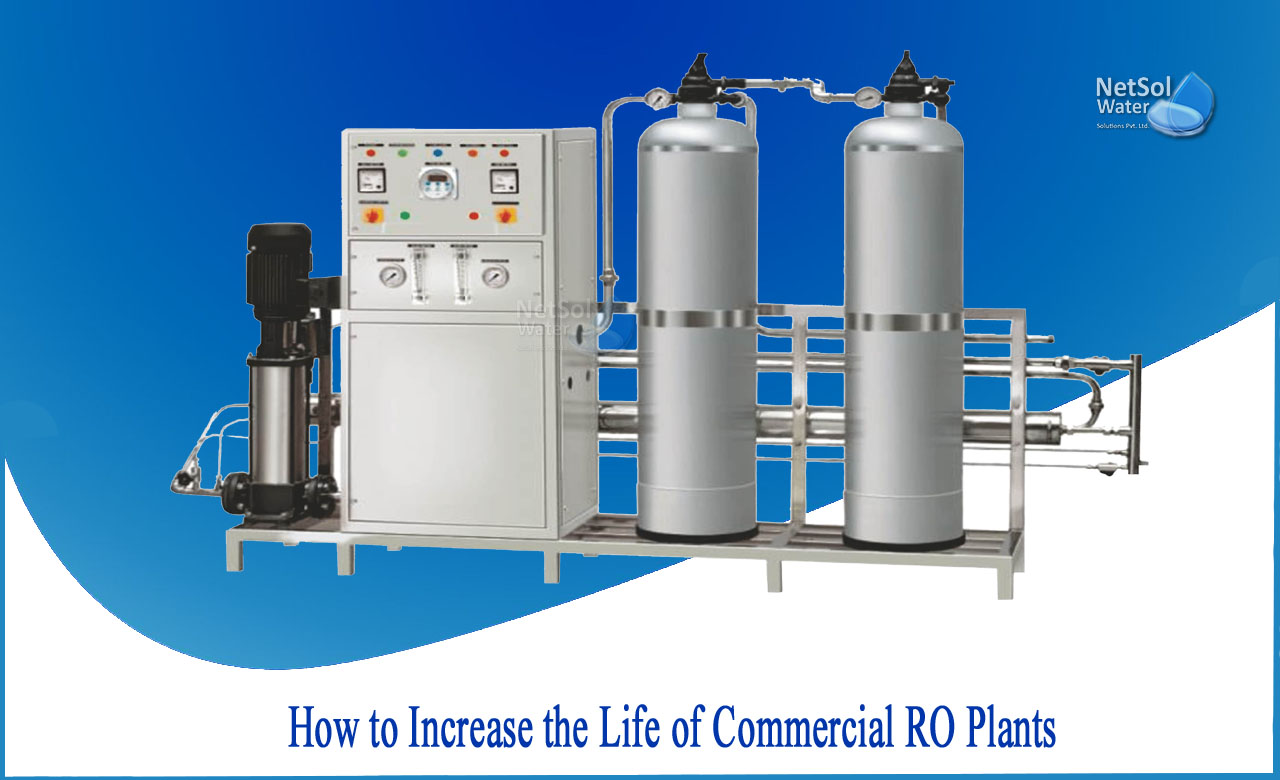 ro membrane, reverse osmosis process, ro purifier, best ro water purifier