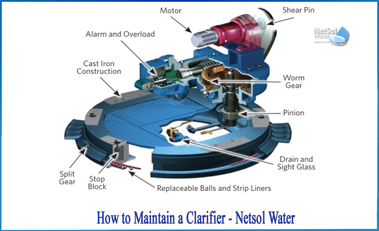 clarifier definition, wastewater treatment, activated sludge process