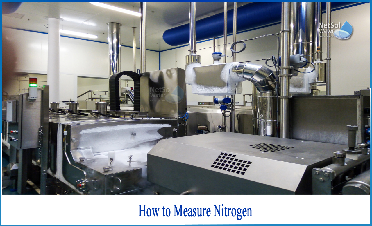 how to measure nitrogen in water, how to measure nitrogen in soil, how to measure nitrogen dioxide
