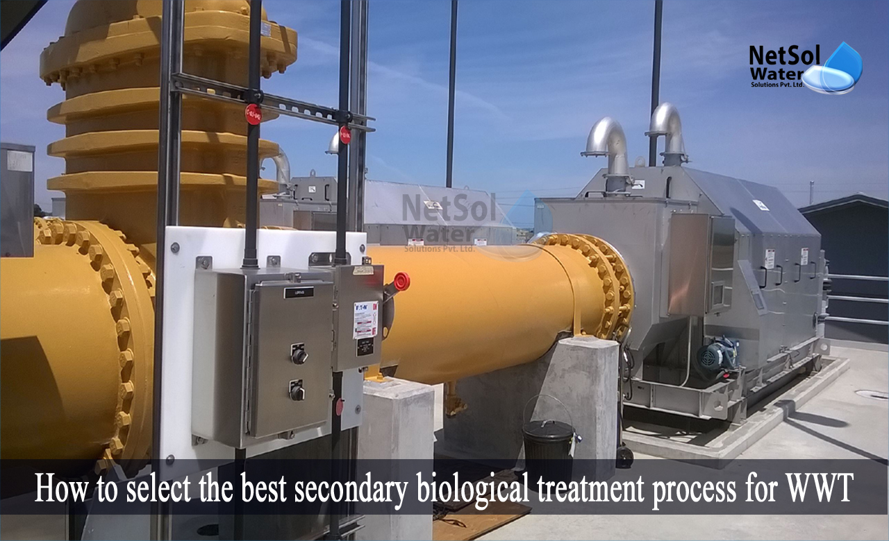 secondary treatment of wastewater process, primary treatment of wastewater, preliminary and primary treatment of wastewater