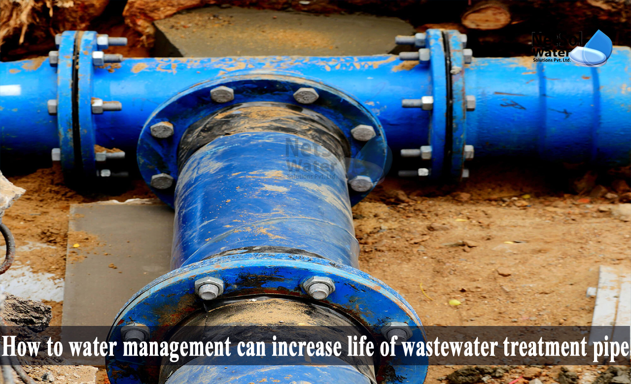 waste water treatment methods, waste water treatment project, waste water management in rural areas