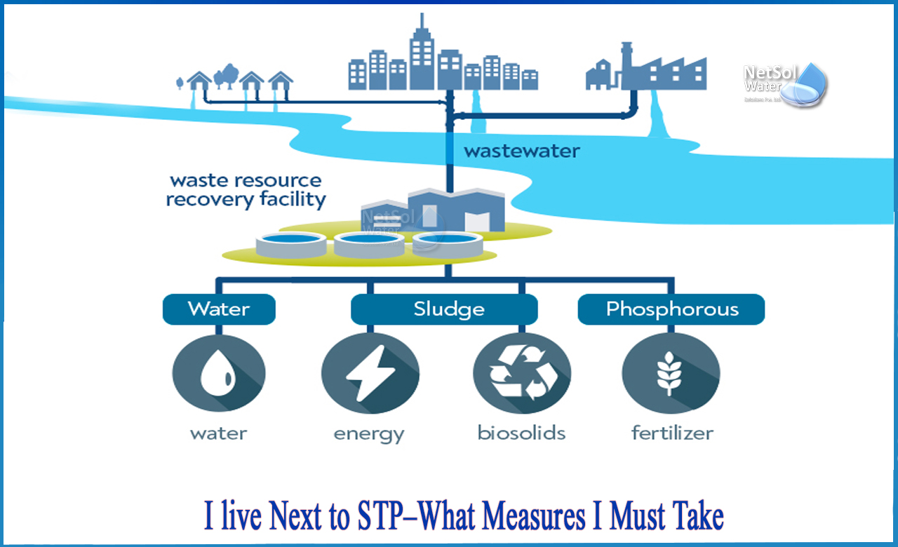 safe distance from sewage treatment plant, how to reduce stp smell, sewage treatment plant rules in india
