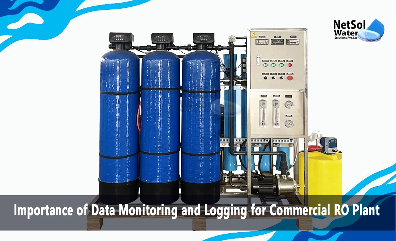 What is monitoring in the water treatment process, Key Parameters to Monitor and Log of Commercial RO Plant, Data Logging Systems and Technologies Commercial RO Plant