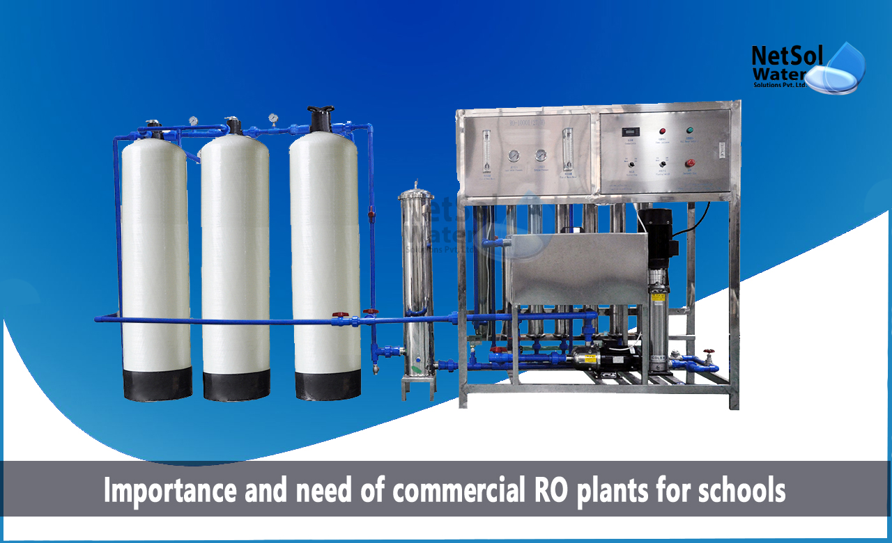 ro water purifier for school price list, Importance and need of commercial RO plants for schools