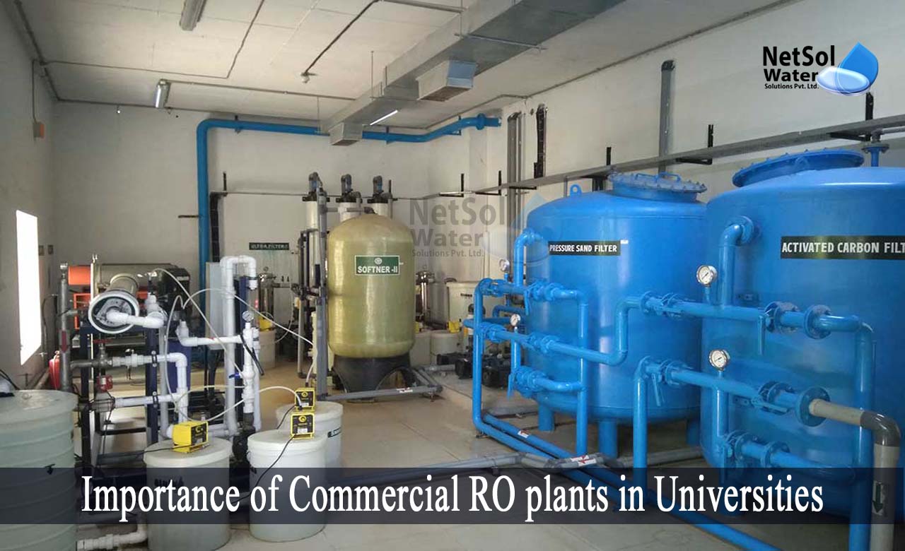 best commercial ro water purifier, reverse osmosis process, Importance of Commercial RO plants in Universities