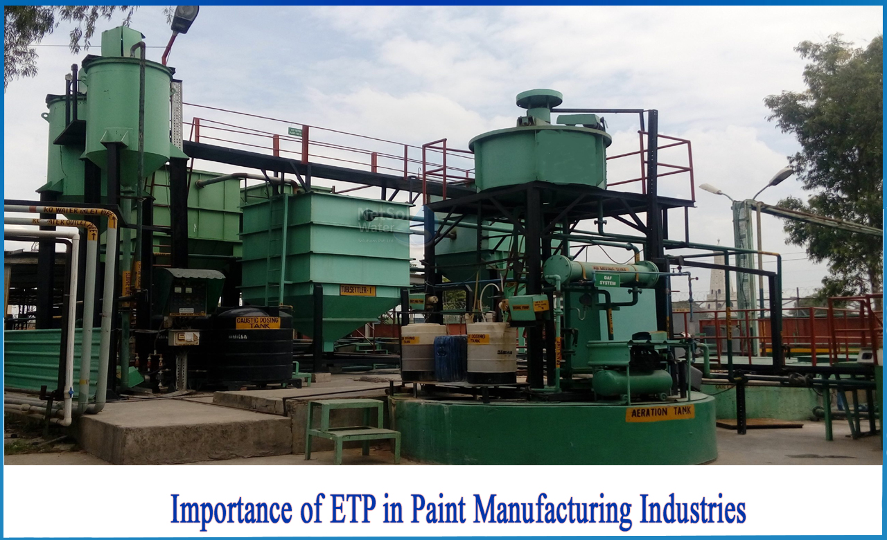 wastewater treatment in paint industry, what is effluent treatment plant, effluent treatment plant wikipedia