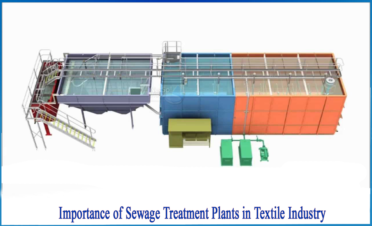 wastewater treatment in textile industry, importance of water in textile industry, what is textile effluent