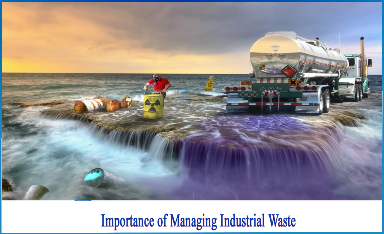 impact of industrial waste on environment, industrial waste management, types of industrial waste, effects of industrial waste on human health