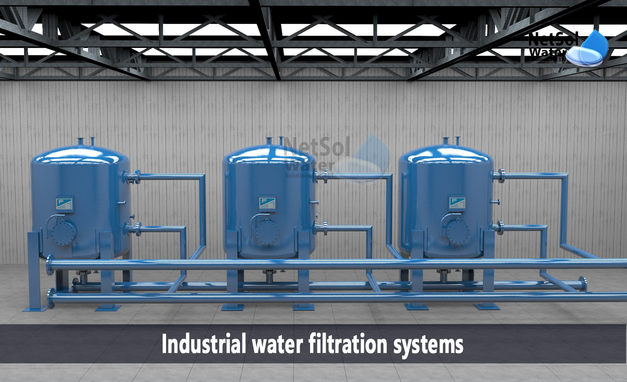 industrial water filtration companies, industrial water filter price, industrial water filter cartridge
