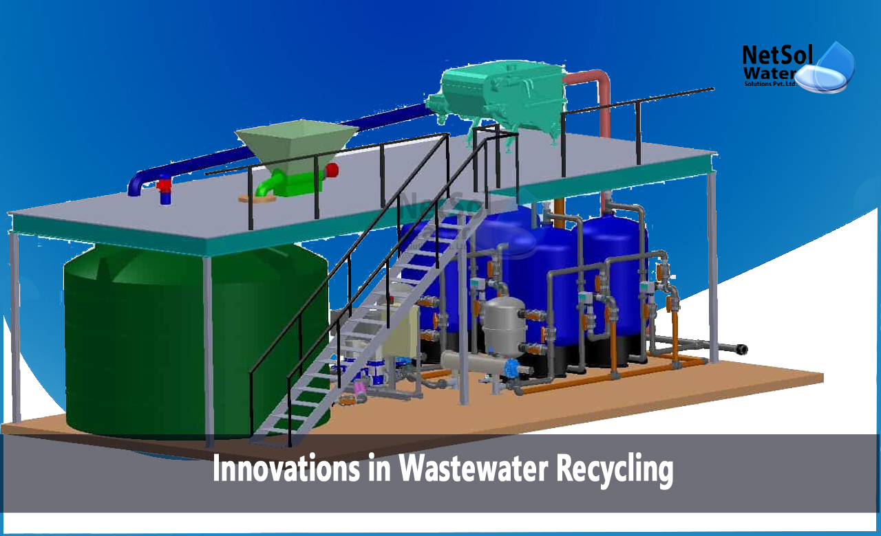 What are the new innovations in wastewater recycling, wastewater treatment technologies, new wastewater treatment technologies