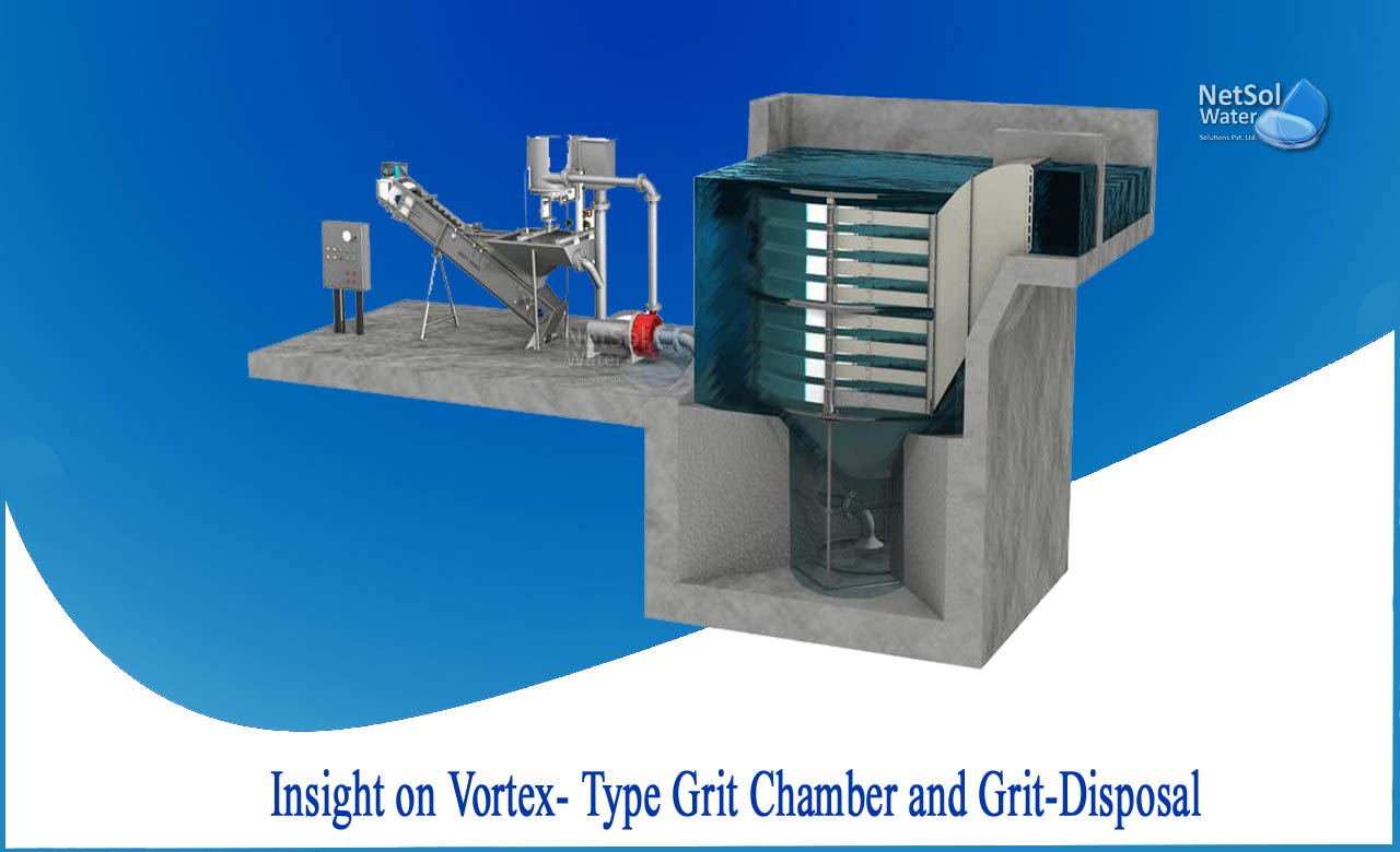 vortex grit chamber, aerated grit chamber, types of grit chamber