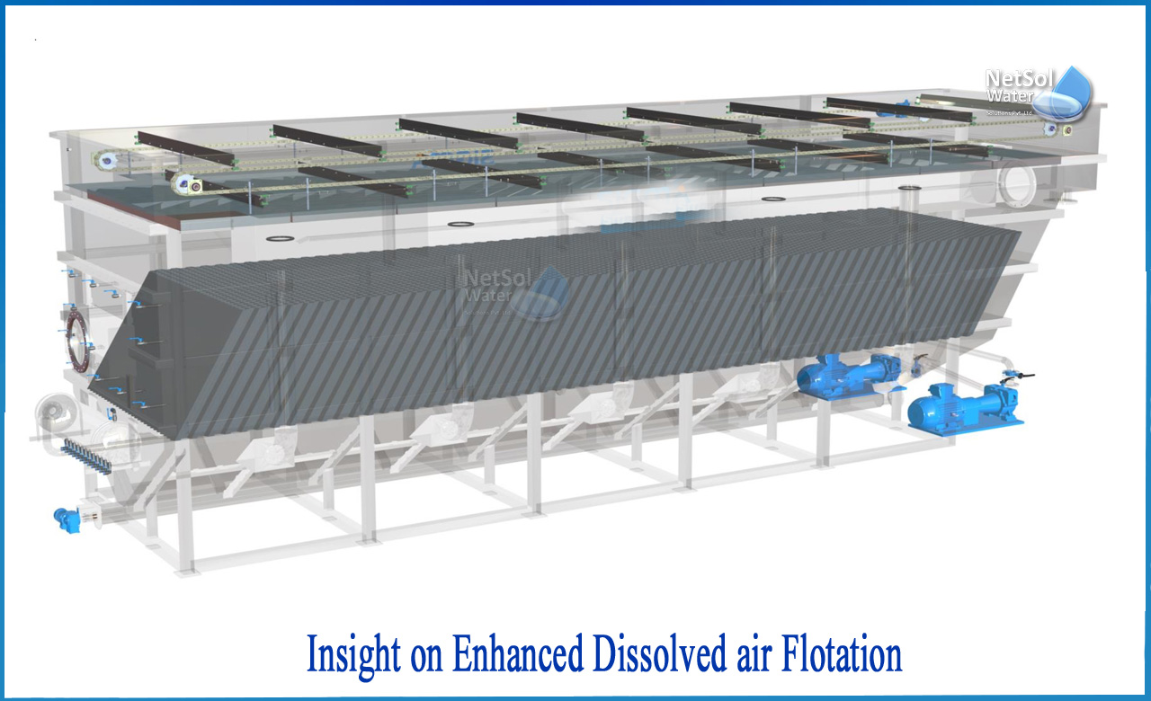 dissolved air flotation, Insight on enhanced dissolved air flotation, Why is dissolved air flotation important