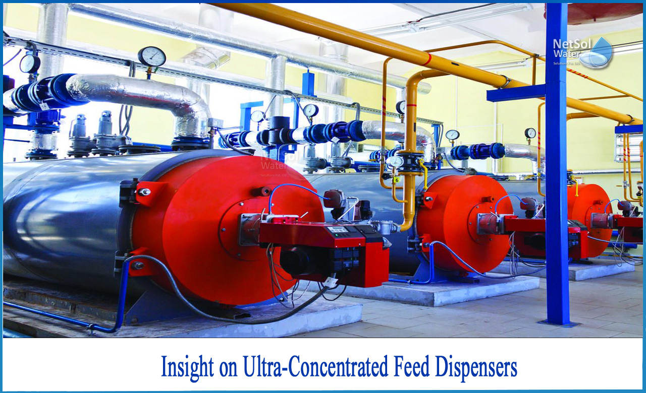 what is cnn algorithm, Insight on ultra-concentrated feed dispensers
