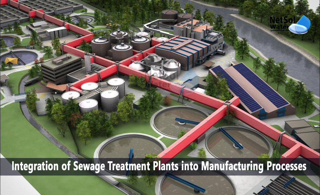 How to Integrate of STP Plants into Manufacturing Processes, Integration of Sewage Treatment Plants into Manufacturing Processes