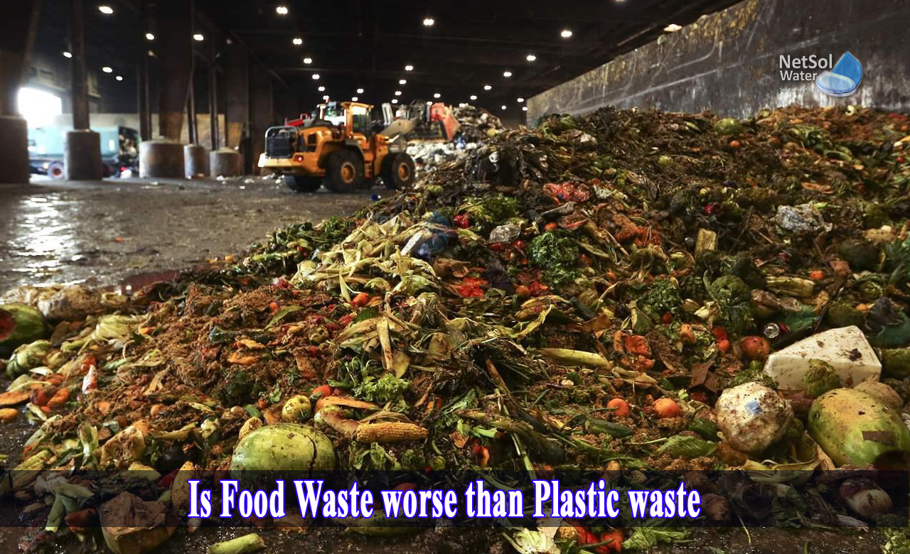 food waste, plastic waste, plastic waste management, plastic recycling