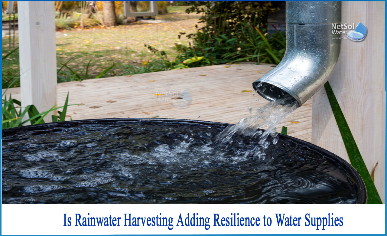 rain water harvesting methods, uses of rainwater harvesting, rainwater harvesting in india