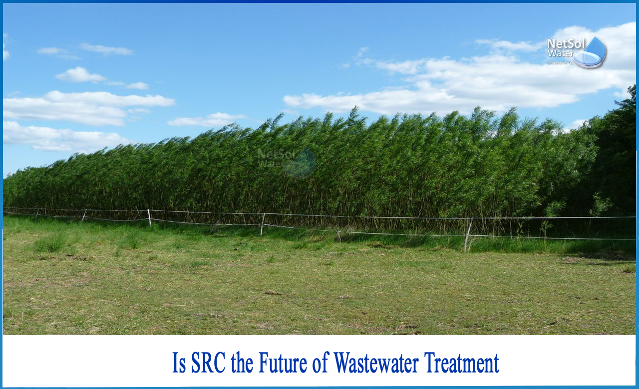 sewage water treatment, wastewater treatment technologies, new technologies in water treatment