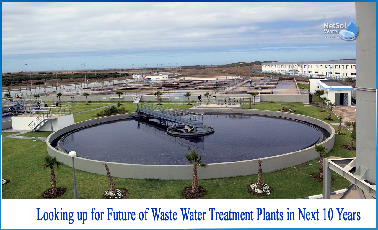 future scope of sewage treatment plant, methods of water treatment in urban areas, waste disposal problems in the world
