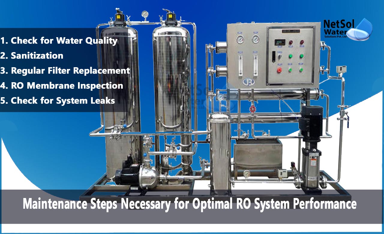 Maintenance steps necessary for ro systems, reverse osmosis maintenance checklist, reverse osmosis maintenance cost