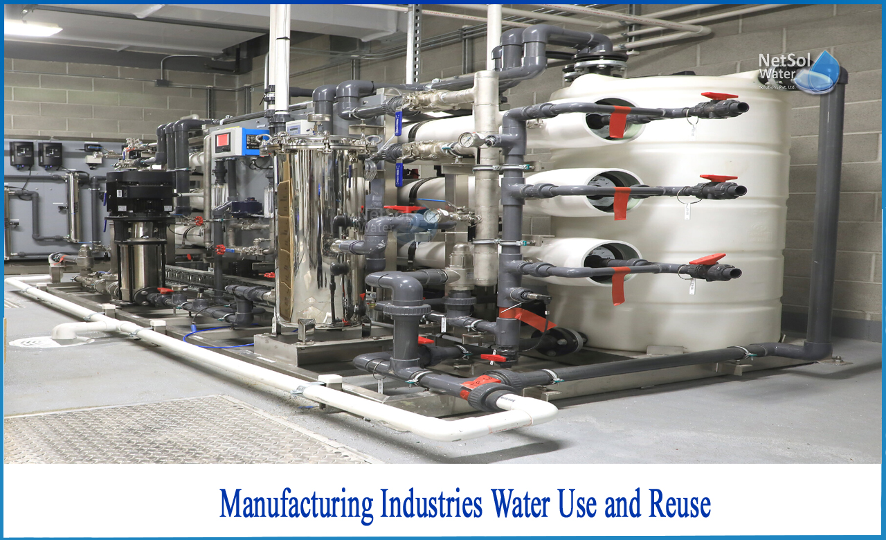 process of recycling of water in industries, how much water is used in industry, recycle and reuse of industrial wastewater