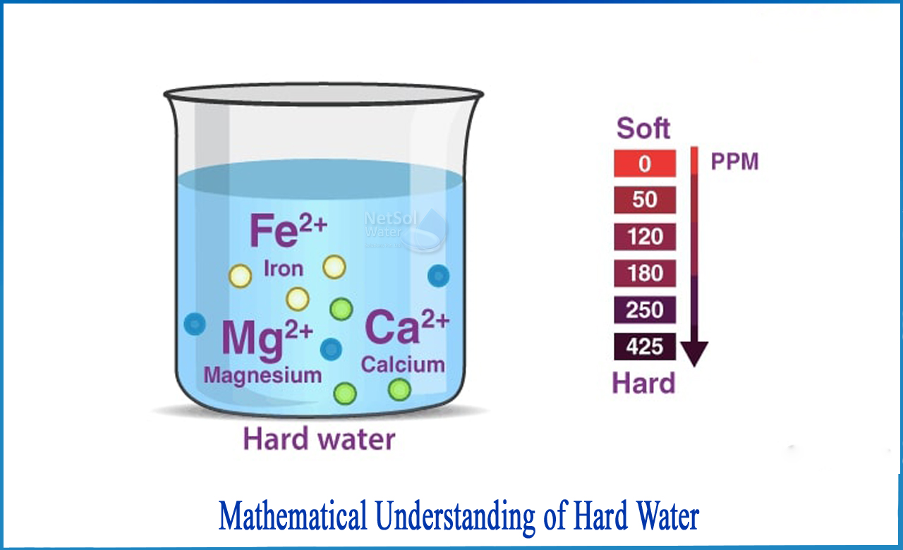 what is the formula of hard water, what is standard hard water, formula of hard water and soft water