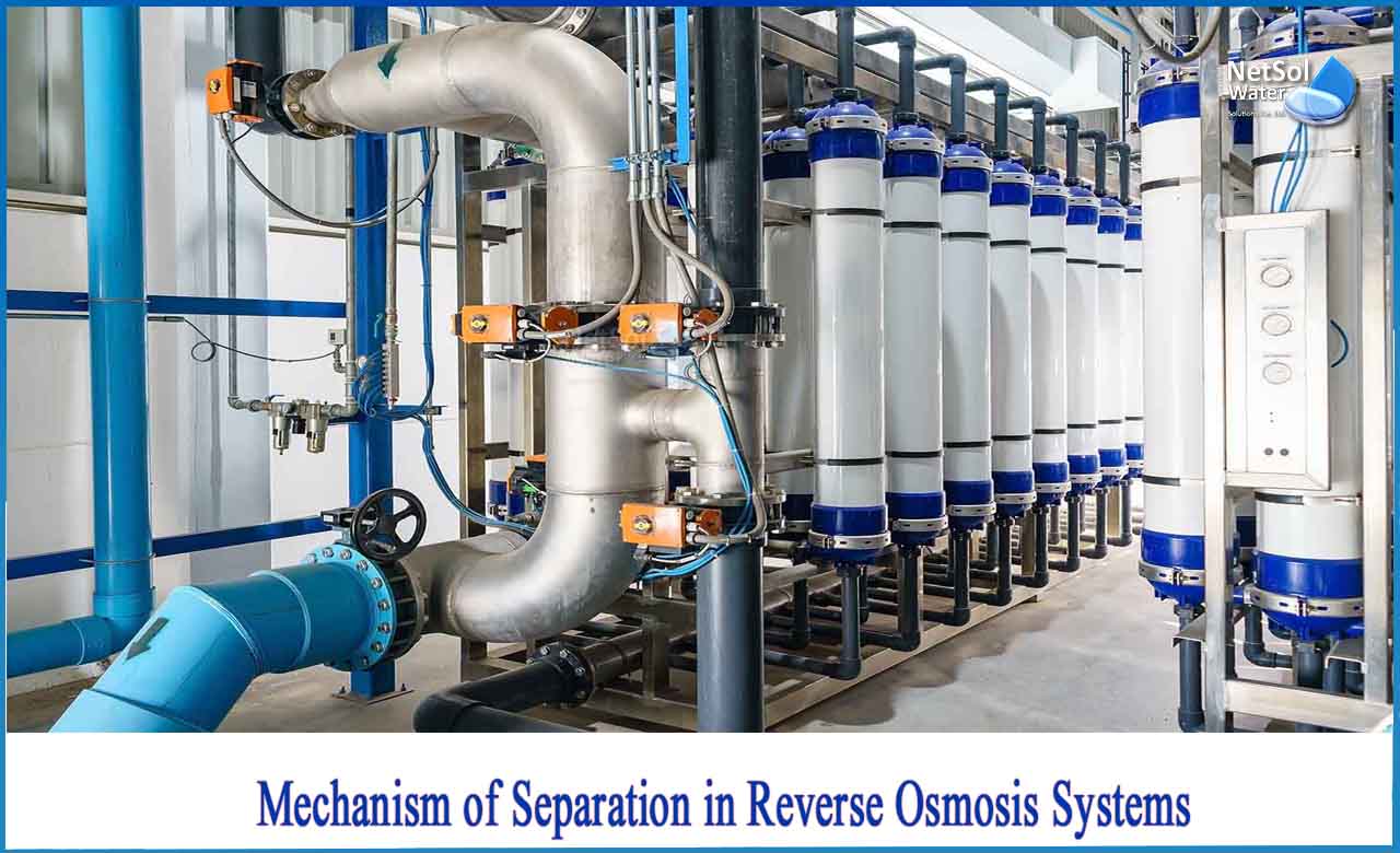 explain reverse osmosis, reverse osmosis membrane, how does reverse osmosis work