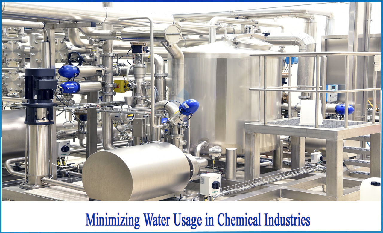 how to save water in chemical industry, how to reduce water usage in manufacturing, how to reduce water consumption in industry