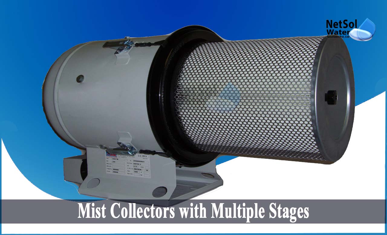 mist collector price, mist collector working, Mist Collectors with Multiple Stages