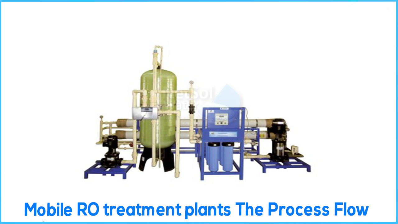 What is the process of RO plant, Mobile RO treatment plants