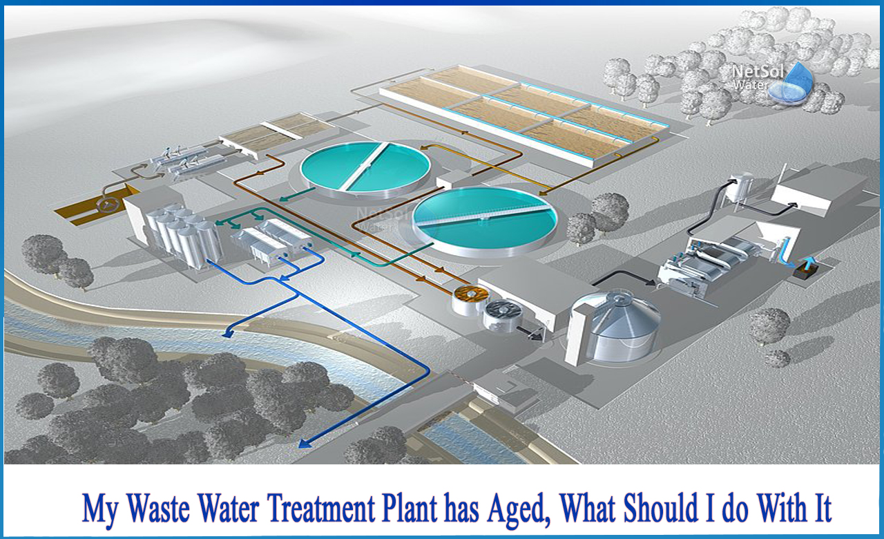 wastewater treatment problems and solutions, how to improve wastewater treatment, types of wastewater treatment