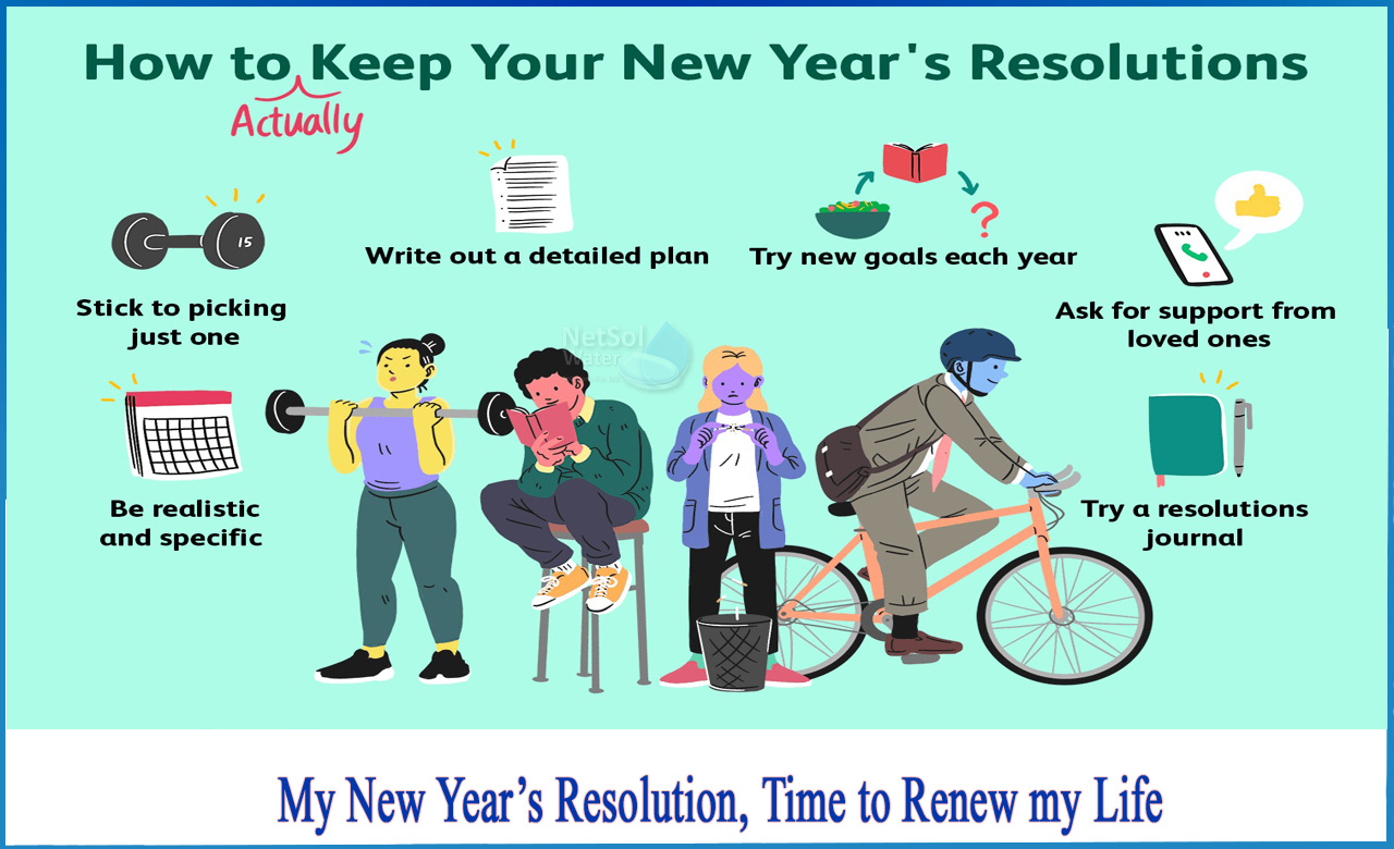 new years resolution ideas 2022, top 10 new years resolutions, new year resolution ideas for work