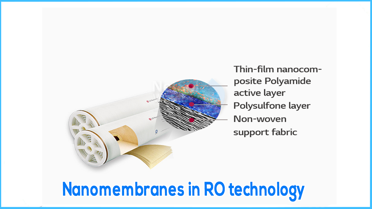 Nanomembranes in RO technology , What is nanofiltration technology 