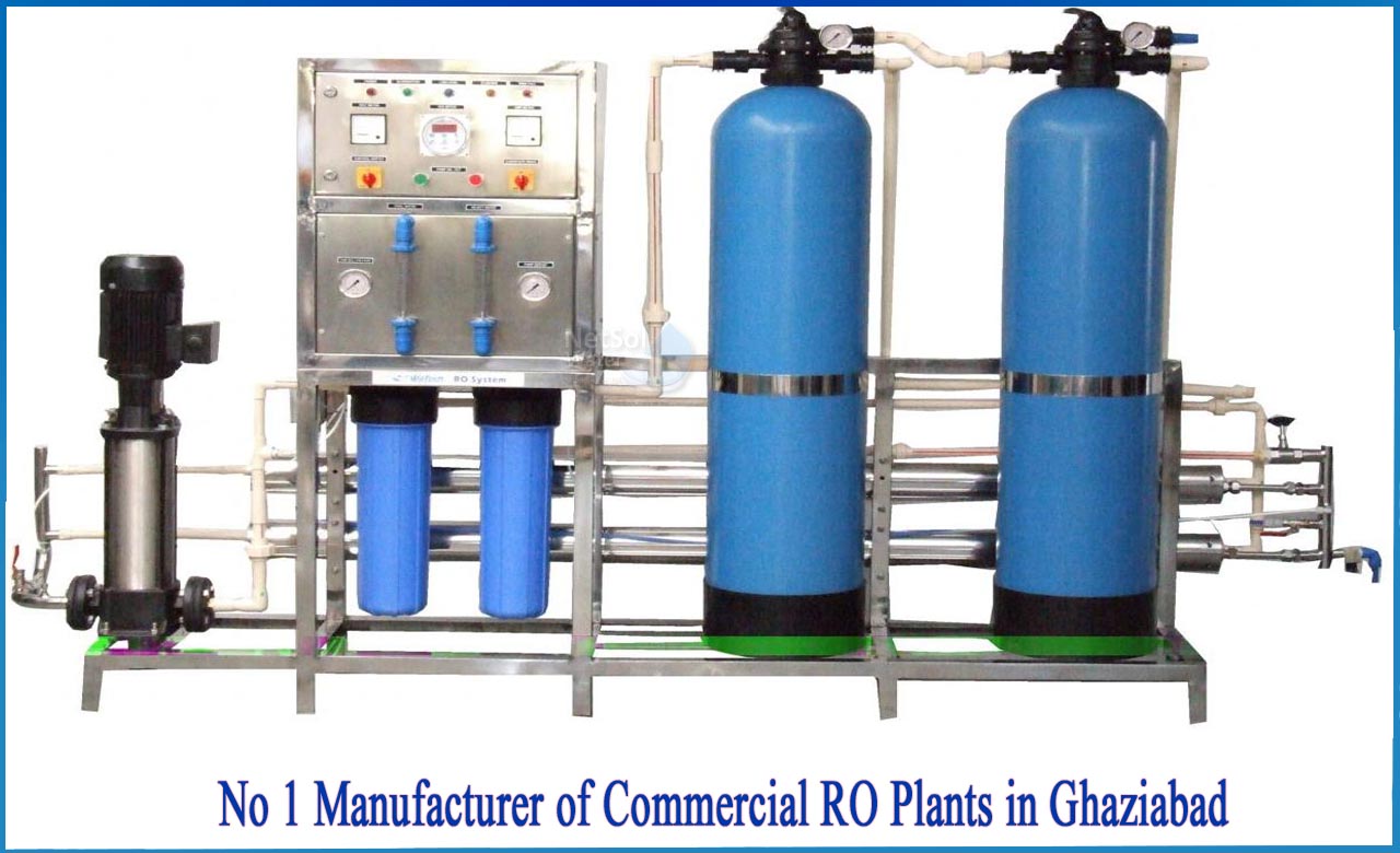 reverse osmosis process, ro membrane, ro purifier