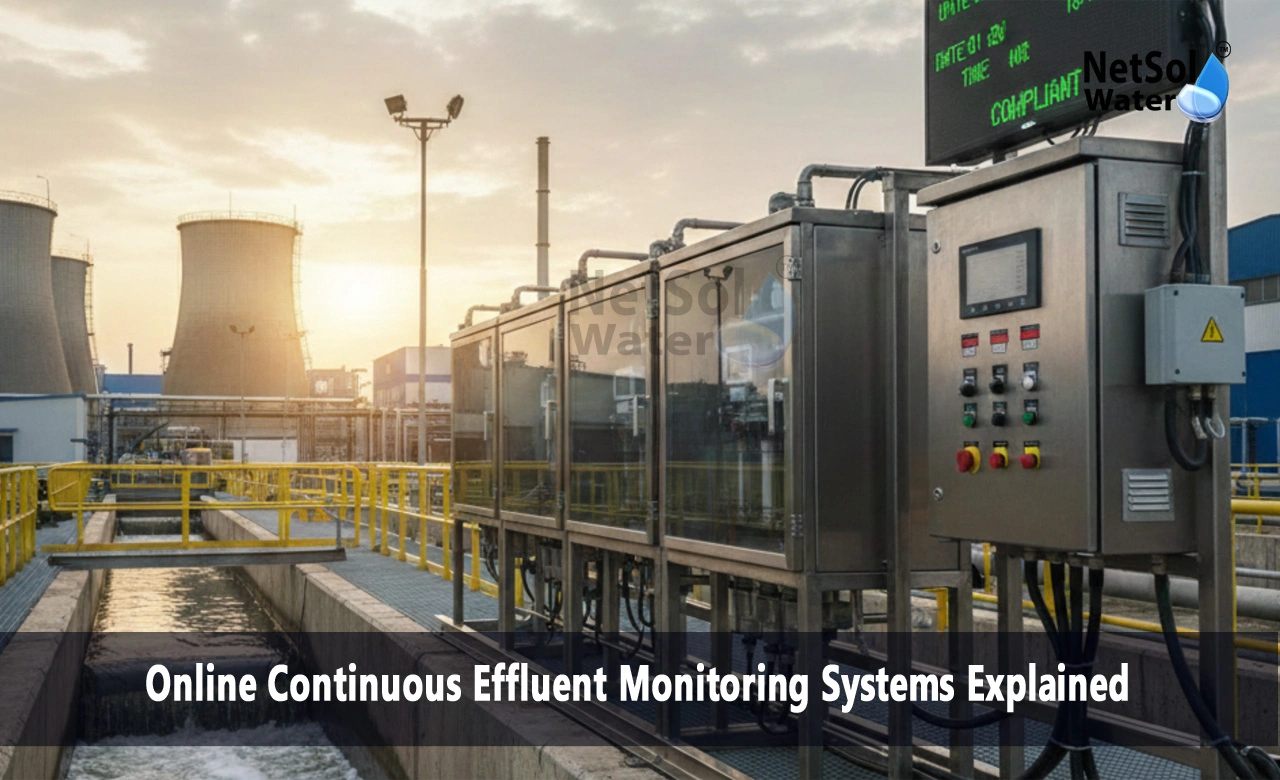 What is an online continuous effluent monitoring system, What is the cost of online effluent monitoring system, What is the full form of Ocems in water treatment