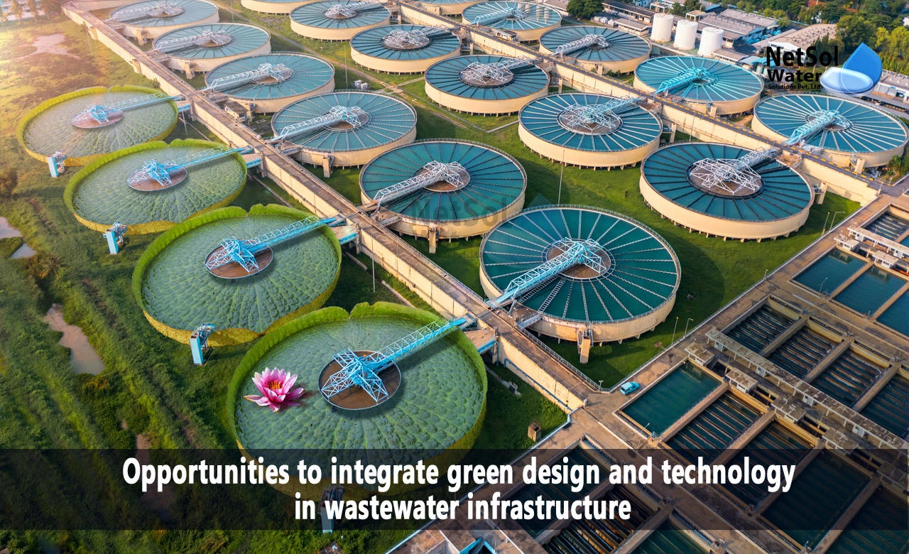 green technology for water treatment, green technology in waste management, solid waste management