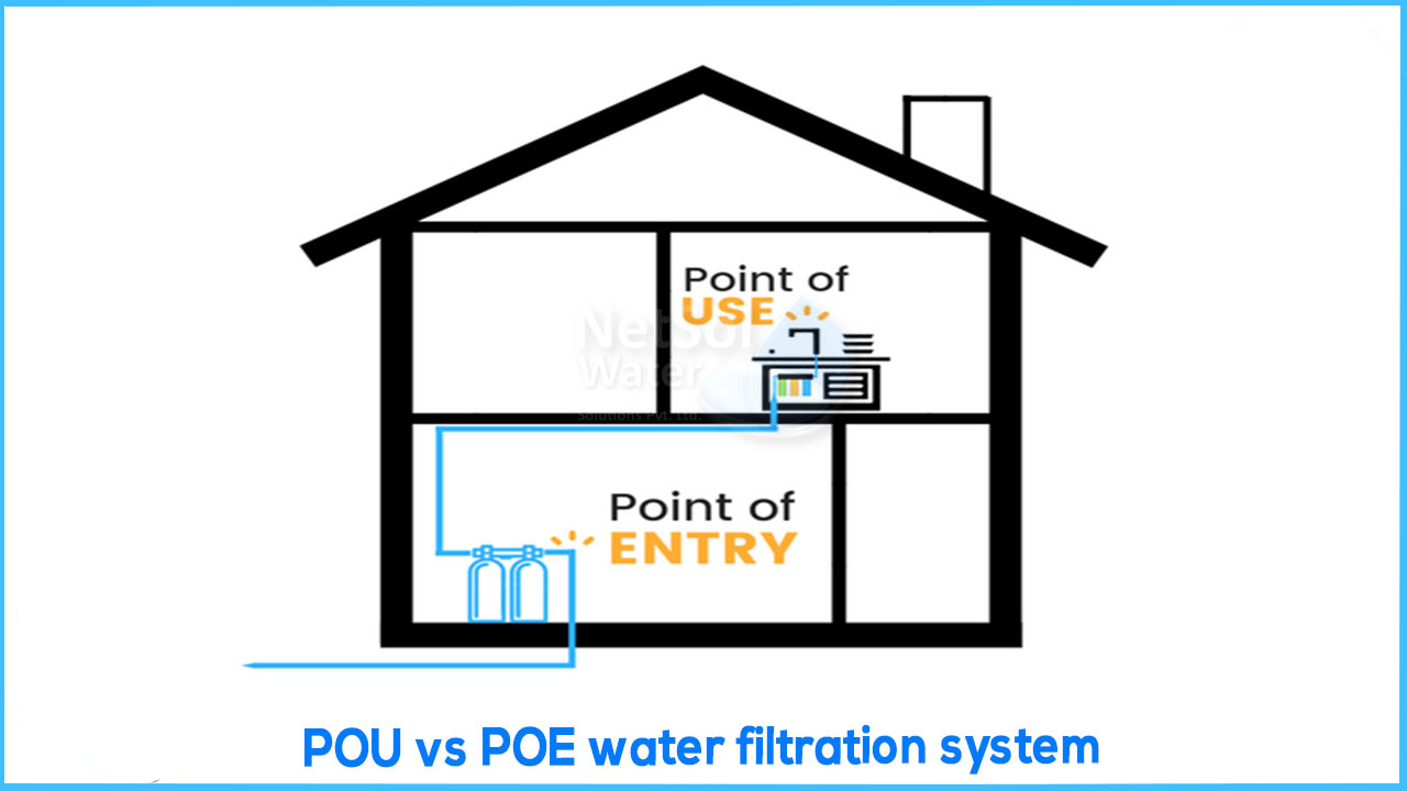 POU vs POE water filtration system