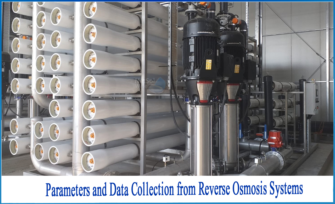 standard operating procedure for reverse osmosis plant, types of reverse osmosis membranes, operation and maintenance of reverse osmosis plant