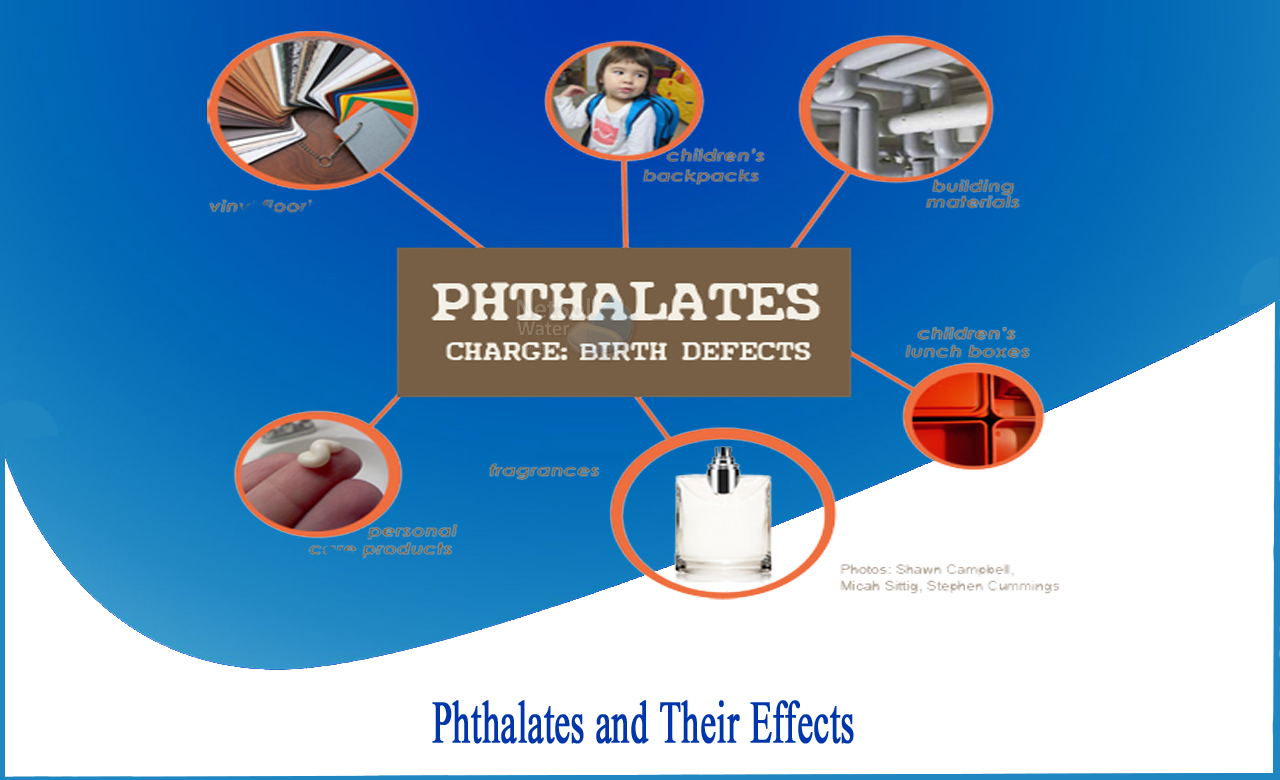 phthalates side effects, what is phthalates, phthalates products