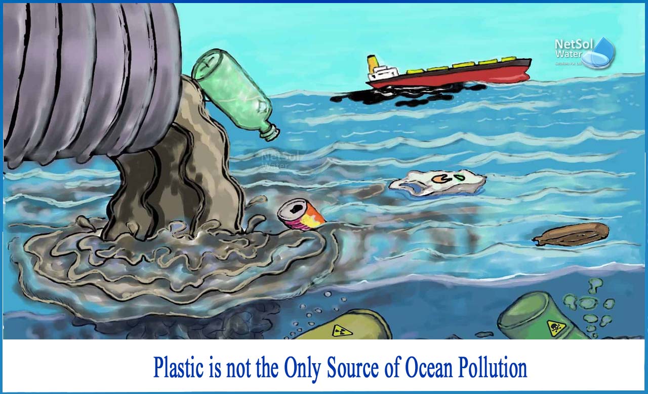 Is plastic the main source of ocean pollution - Netsol Water