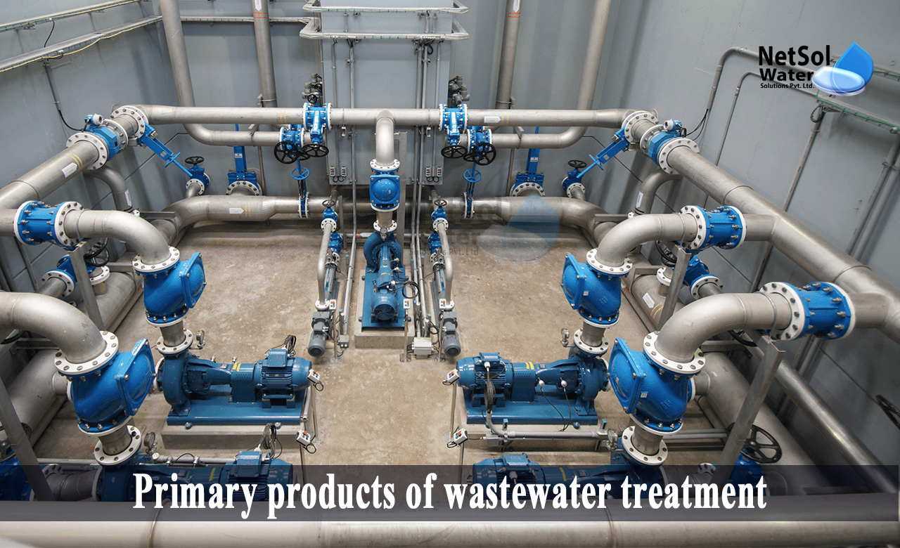 What Are The Products Of Wastewater Treatment At Shawn Keim Blog